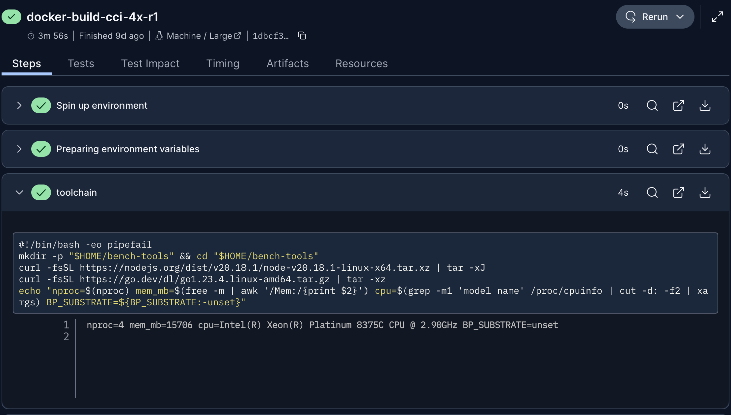 CircleCI job page for docker-build-cci-4x-r1 on Machine / Large: 3m 56s, toolchain step printing nproc=4 and cpu=Intel Xeon Platinum 8375C